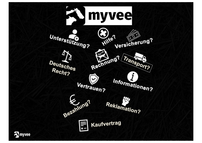 Ist der Kauf/Verkauf mit myvee sicher?